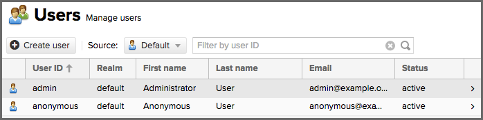 Error loading nexus3-users-list.png