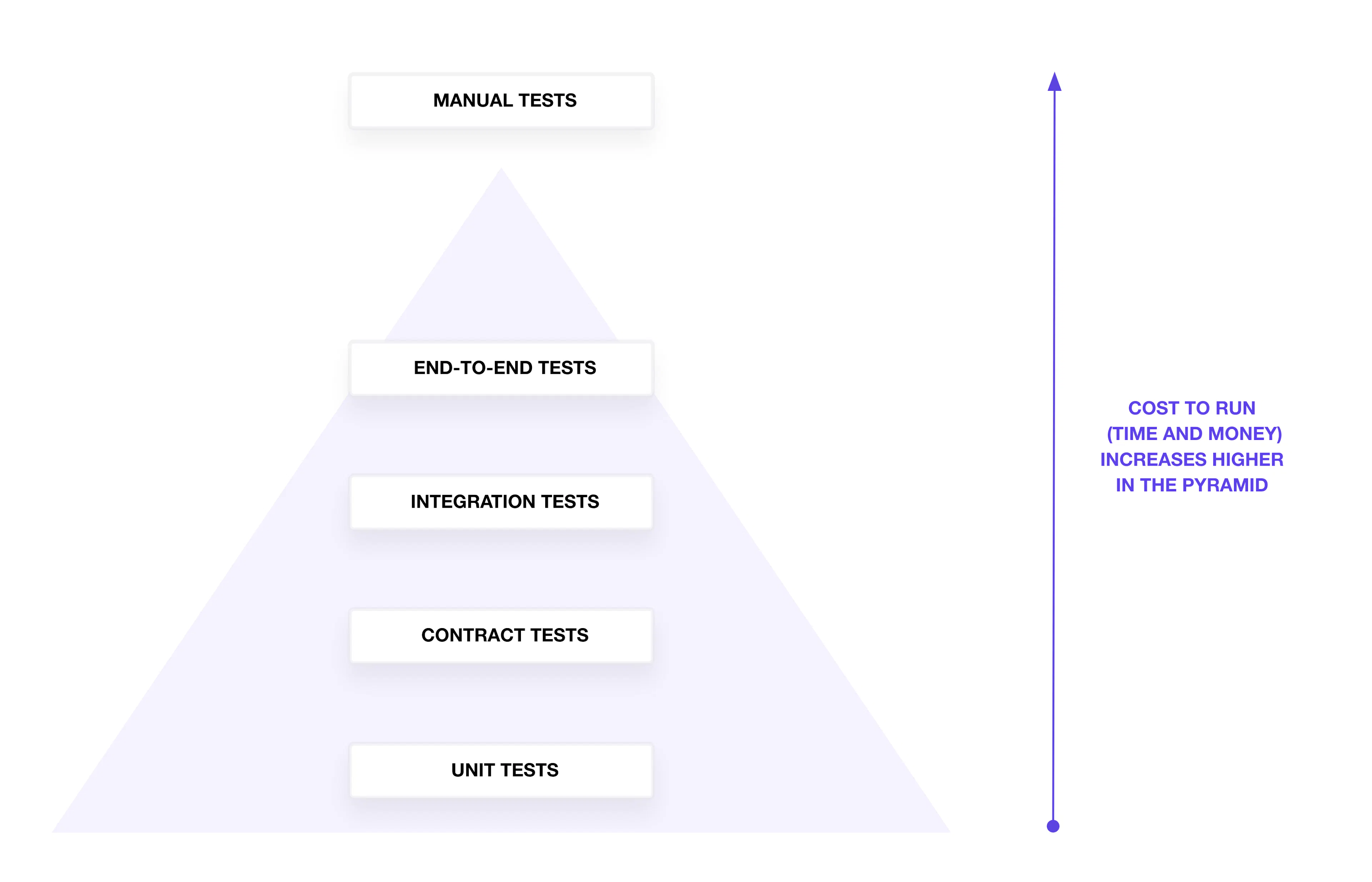 Error loading pyramid.png